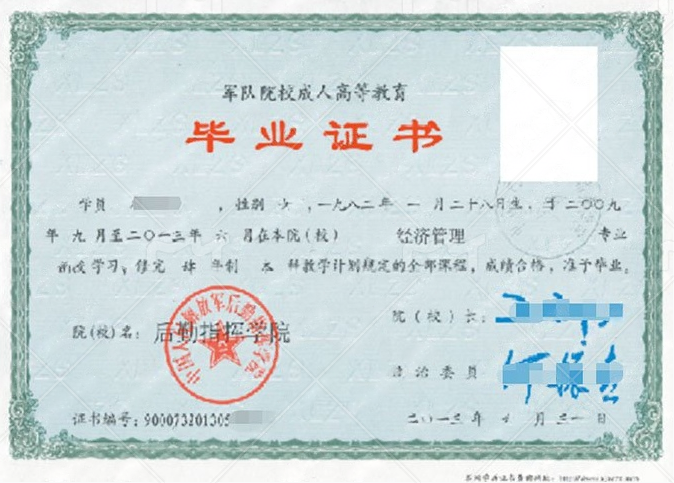 常德中国人民解放军后勤指挥学院毕业证样本图片